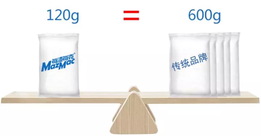 洗衣机不清洗比马桶还脏懒人神器,洗衣机这样清洗比马桶还要脏