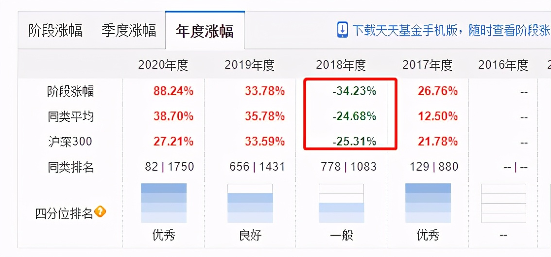 李游基金经理,创金合信基金李游