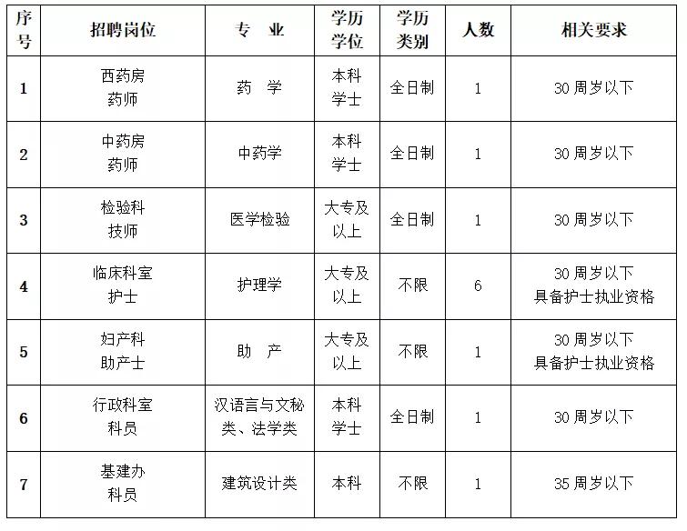 瀹佸痉甯備腑鍖婚櫌浠婃棩鏂伴椈,瀹佸痉甯備腑鍖婚櫌璇︾粏鍦板潃