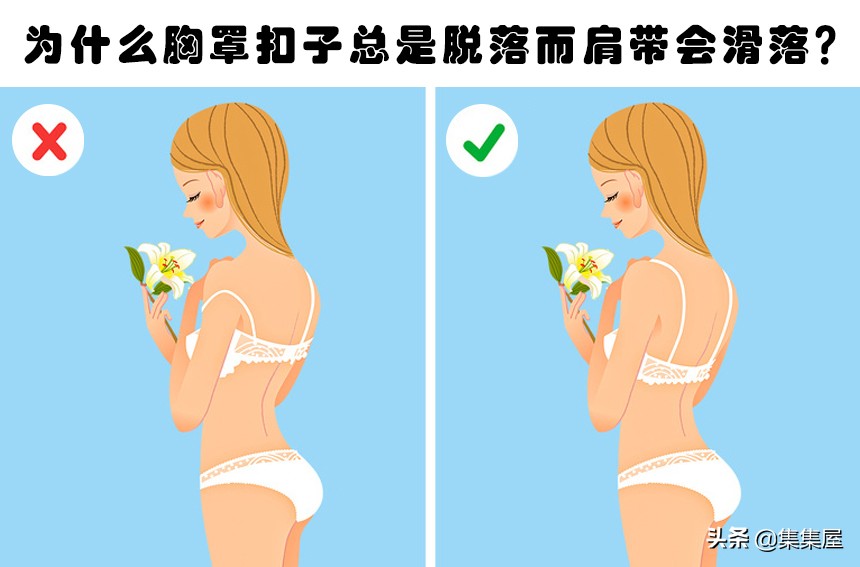 女性内衣和内裤热门话题,与女性内衣裤相关的问题