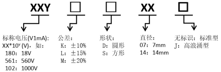 压敏电阻mov,压敏电阻mov参数
