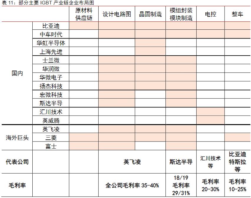 了解新能源汽车的渠道,了解新能源汽车品牌