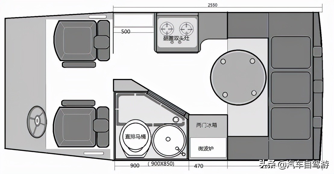 太阳能房车改装效果图,房车自驾游改装最佳方案
