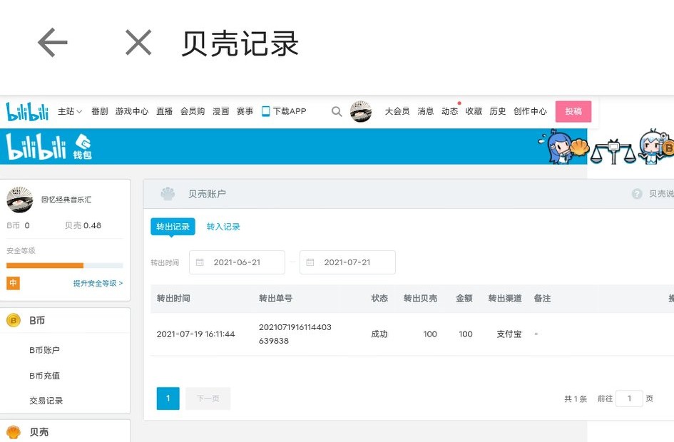 自媒体号哪个领域最好,自媒体头条号最好做吗