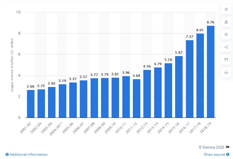 supreme事件,supreme下架衣服