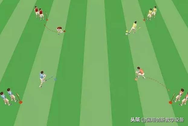 适合幼儿园小朋友玩的足球游戏,足球接力游戏