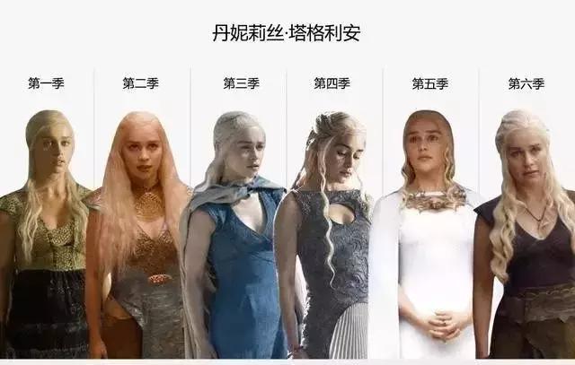 适合自己在家染的发色,今年最流行的发色染了就不想换