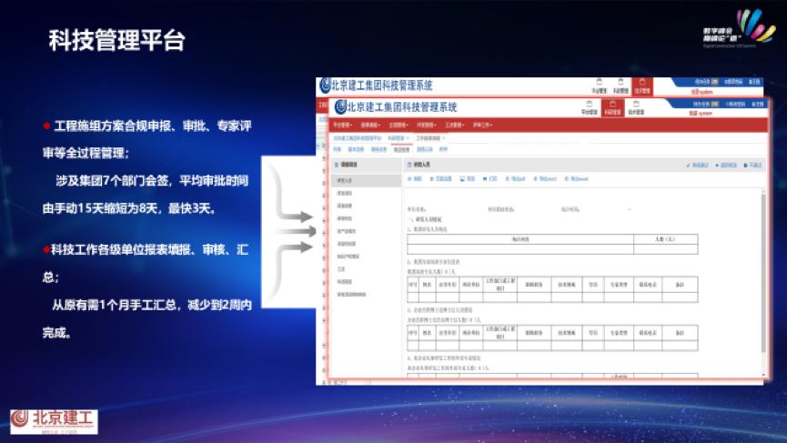 未来建筑公司的发展趋势,北京建工土木工程有限责任公司