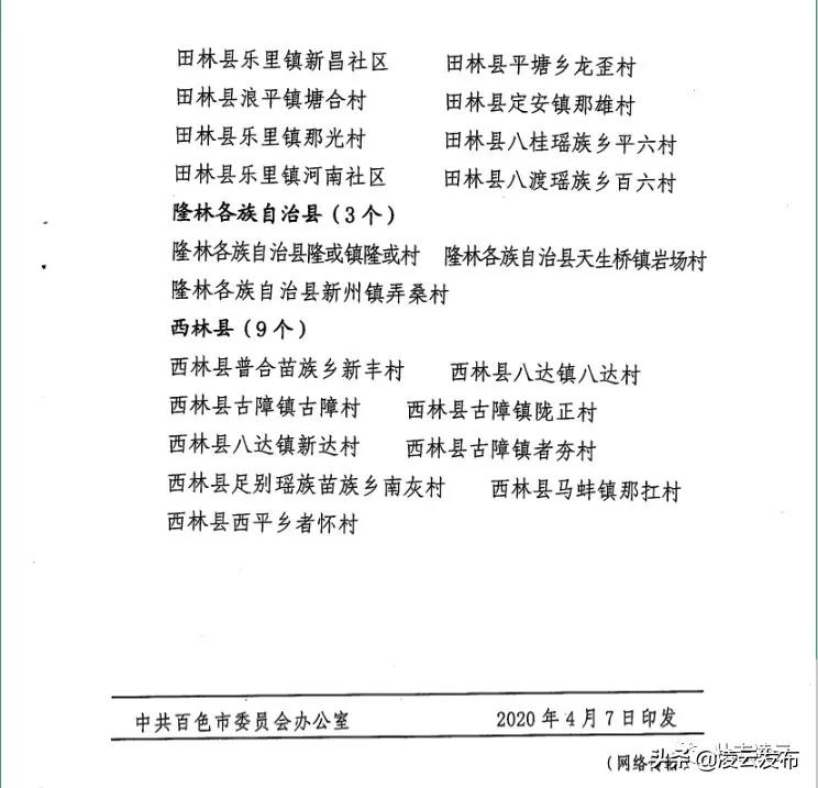 给力！凌云这些村官将获加薪，最高2000元/月