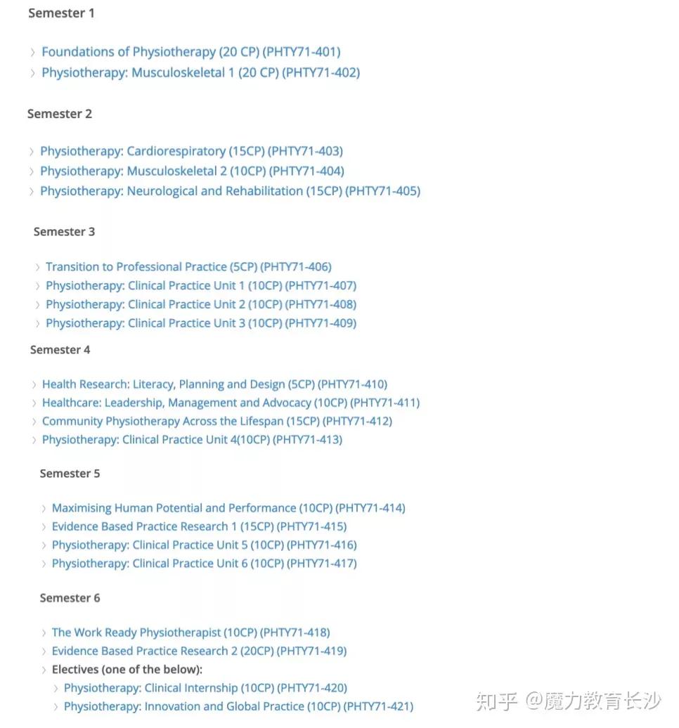 澳洲邦德大学入学条件,澳大利亚邦德大学ot专业如何