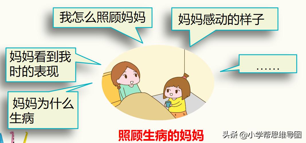 五下第1单元习作那一刻我长大了,那一刻我长大了作文部编版