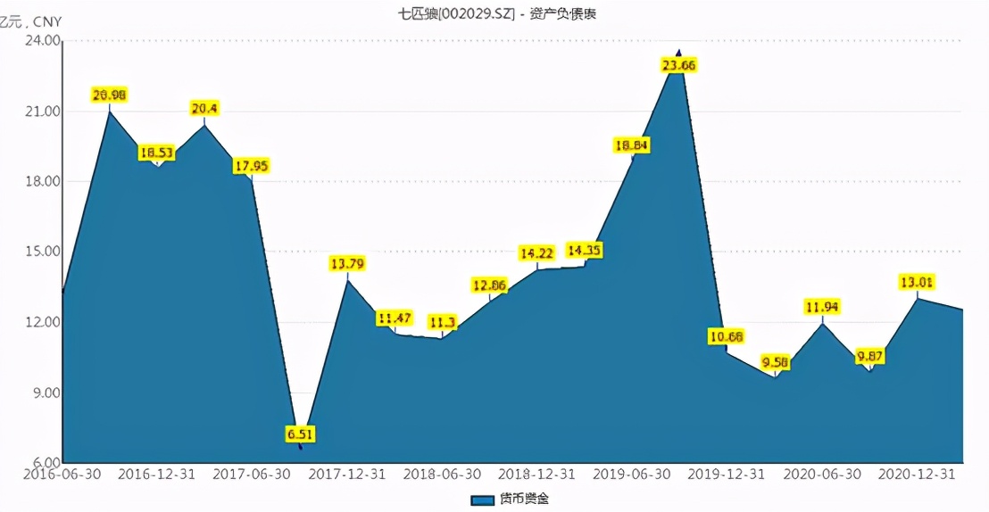海澜之家赚的是什么钱,海澜之家的背后的逻辑
