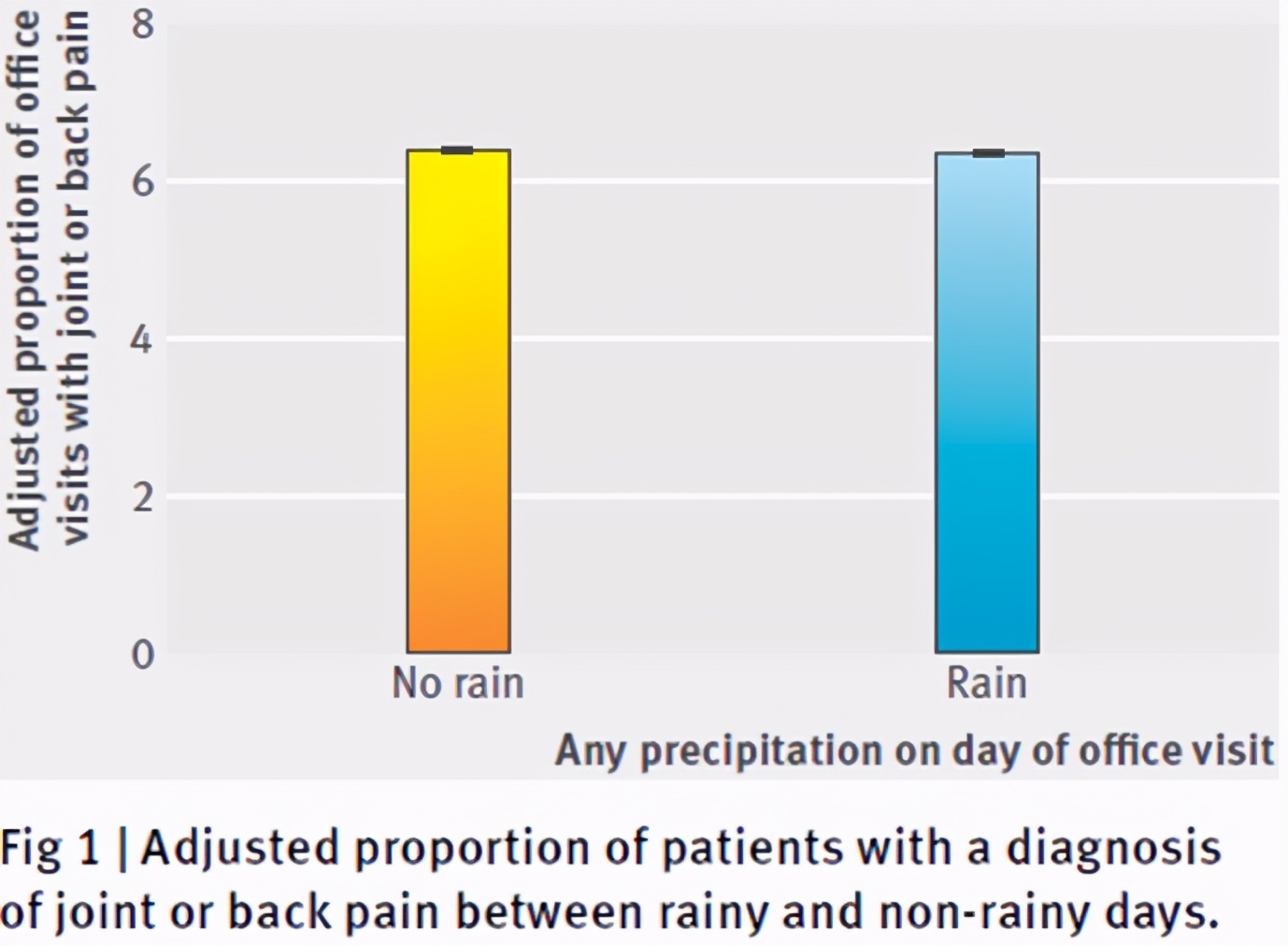 月子没坐好会引起风湿吗?听我细细道来...