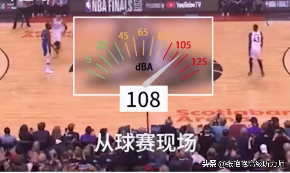 噪声污染程度分析,噪声污染的危害视频