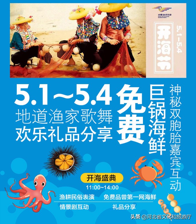 11月北戴河一日游最佳攻略,北戴河假期去哪里玩