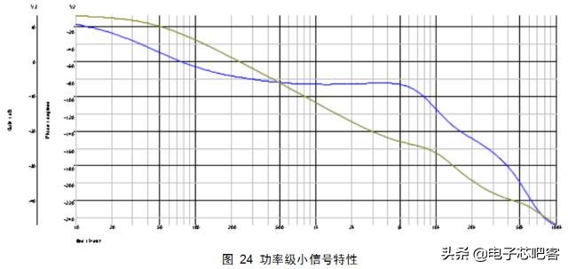 开关电源设计书哪本好,通俗易懂的开关电源书籍推荐
