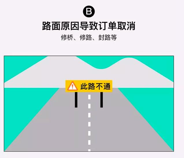 滴滴司机取消订单判有责如何申诉,滴滴司机误点取消订单怎么申诉