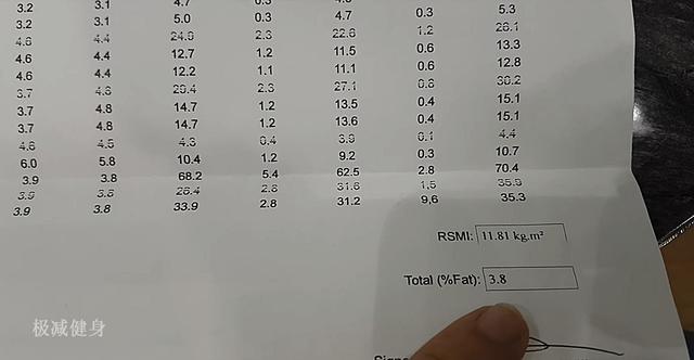 48岁大叔超低体脂,40岁大叔体脂