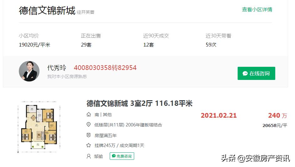 合肥现售学区房,合肥二手房性价比最高的学区房