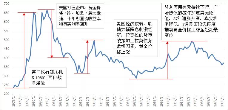 黄金简史在线听,黄金起源的纪录片