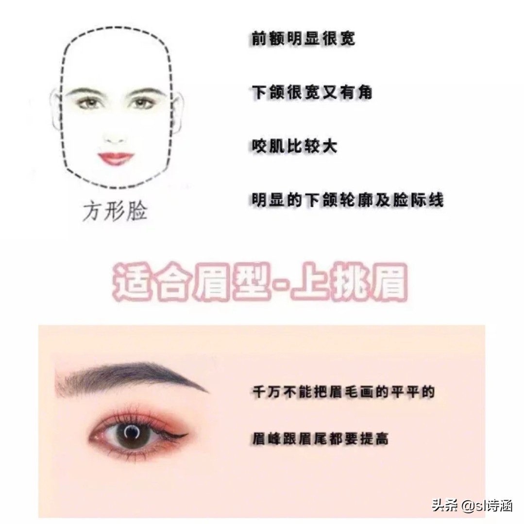 七款脸型的眉形画法,不同眉形的画法对应的脸型