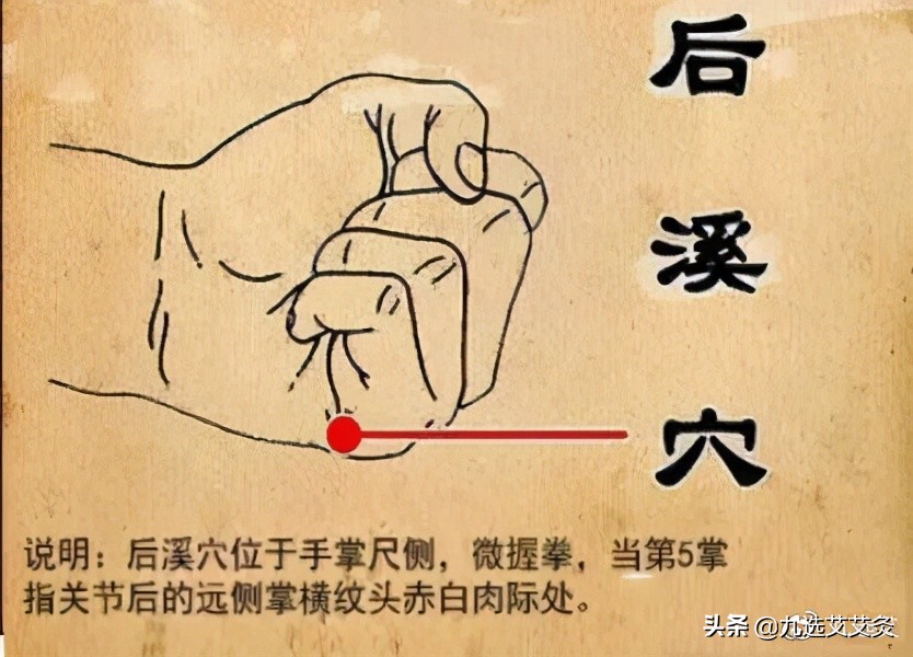 一觉醒来脖子疼肩膀疼用什么药,一觉醒来脖子痛怎么解决