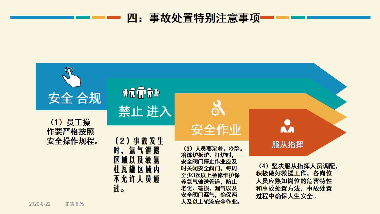 氮气泄漏应急演练ppt,气体泄漏预案演练ppt