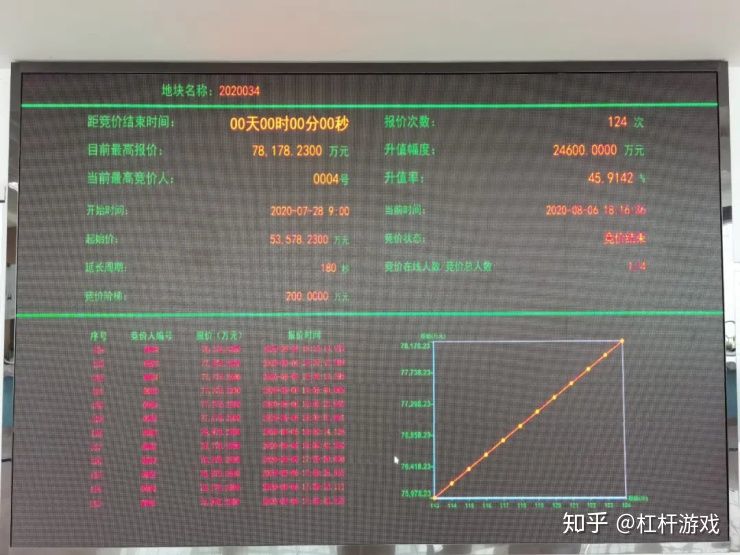 中海的房子出现质量问题,中海的房子为什么质量差