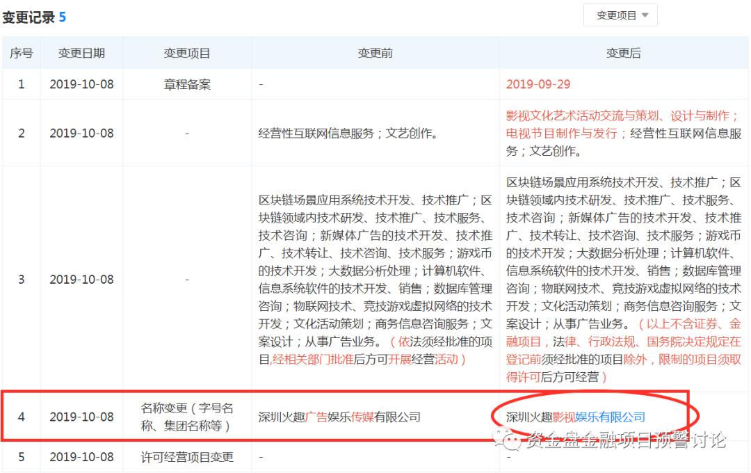 曝光:“VB”掉价割韭菜,“币团交易所”和“吴华伟”参与其中