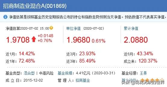 从零开始创业案例,从零开始投资