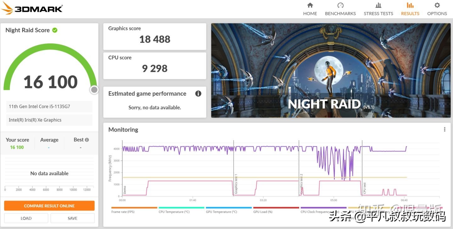 联想小新14pro酷睿高压版测评,新电脑怎样测评联想小新pro14