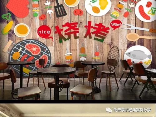 餐饮店创业加盟方案价格,餐饮加盟店的套路