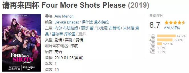 大尺度、撩男、双性恋，这部印度好剧竟然没有被*播禁**