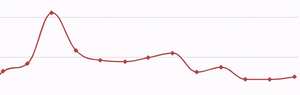 妈妈必读:小内(裤)有大乾坤,扒看叭知道