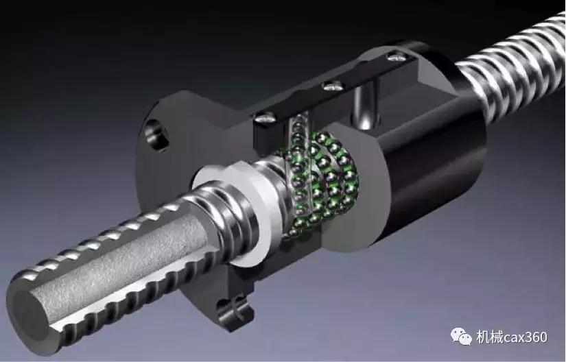 传动界必备部件,传动部件核心技术