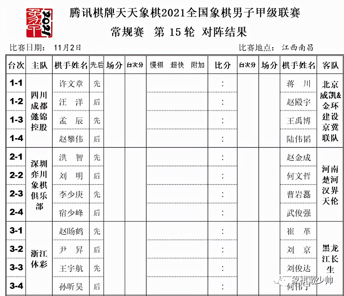 象甲十五轮结果,象甲16轮最新比赛视频