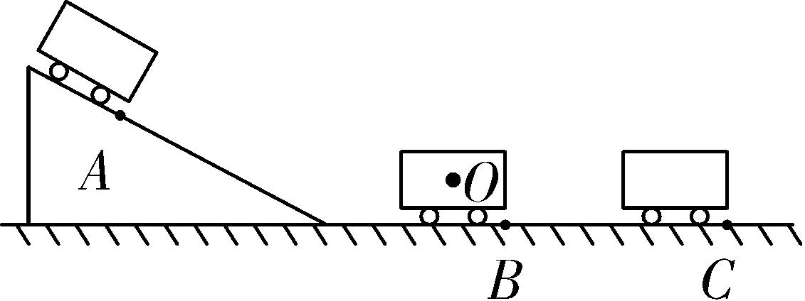 初中物理力与运动易错题,初中物理力与运动思维导图