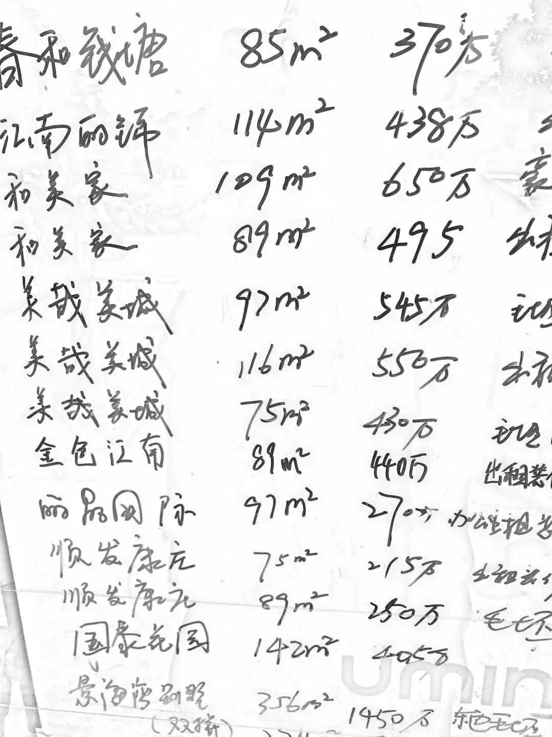 一文看遍最近热点板块,萧山哪个片区的房子值得买