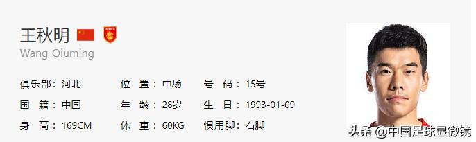 国足身高和韩国身高,澳大利亚和国足实力
