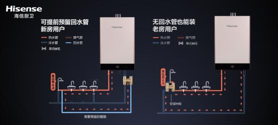 舒适浴智能热水器怎么用,舒适沐浴安全节能