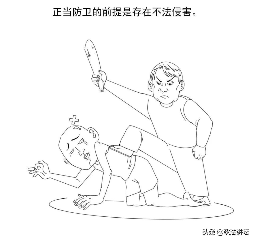 正当防卫是在什么情况下,怎样理解正当防卫中的必要限度呢