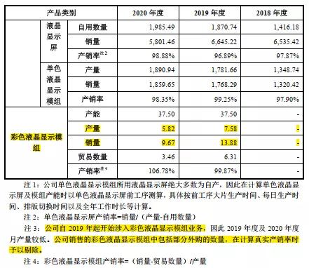 骏成科技破发,骏成科技收深交所监管函