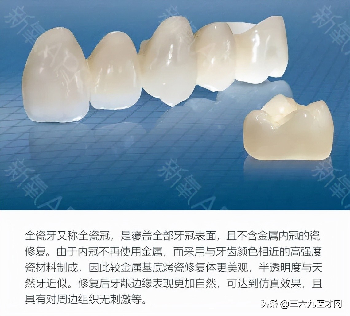 上市公司口腔密战:国瓷材料与东方锆业在牙科材料赛道再相逢
