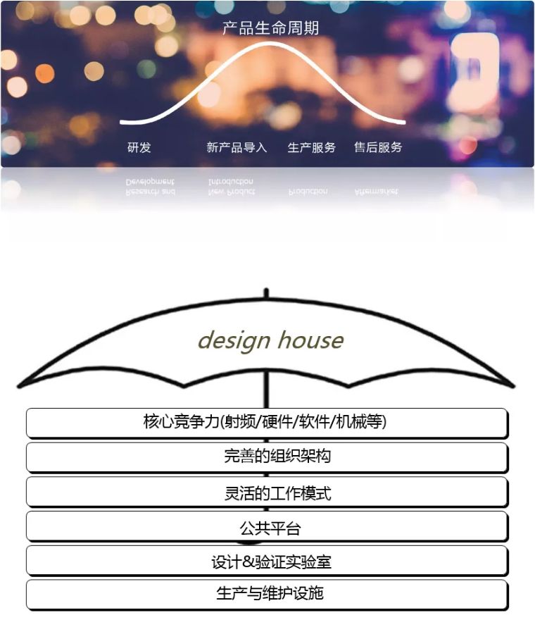 新拓尼克公司,瑞典新拓尼克
