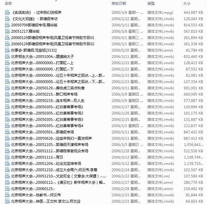 回首那段岁月郭德纲,回首10年郭德纲