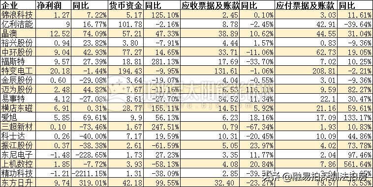 三角债务处理最新方法,债务规避十大方法