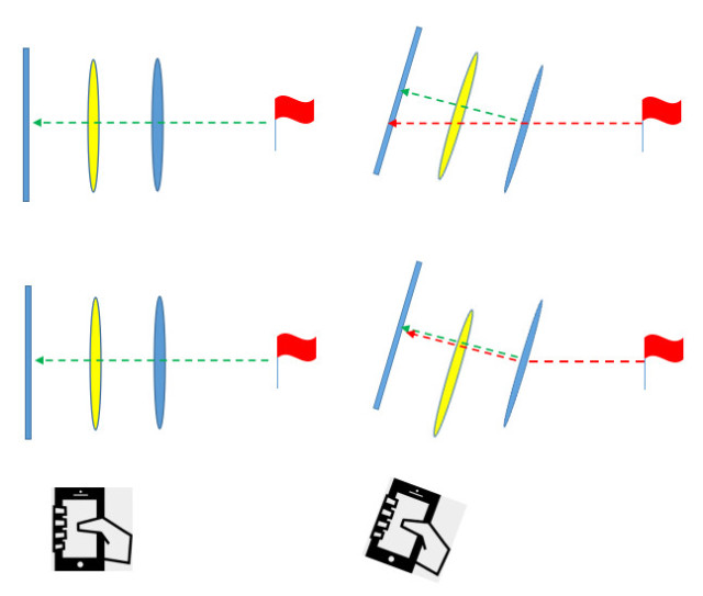 荣耀20PRO这是在玩火！竟敢和GoPro比防抖？
