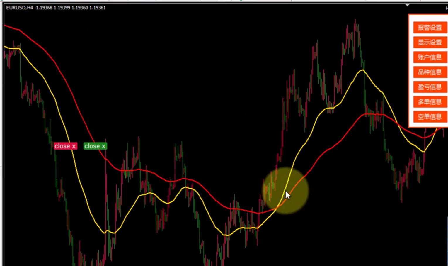 ea回测数据靠谱吗,ea回测与实盘不一致