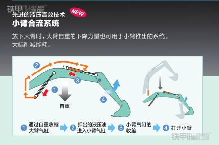 纯进口神钢sk210-12挖掘机参数,神钢210lc-8挖掘机参数