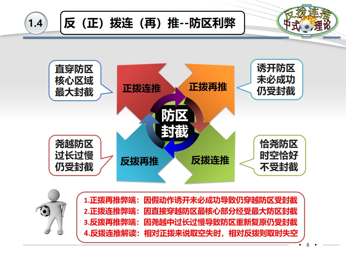 伊涅斯塔足球分析,伊涅斯塔恒大油炸丸子过人